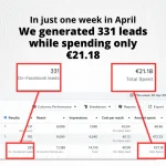 Meta Facebook ads rezultati leads